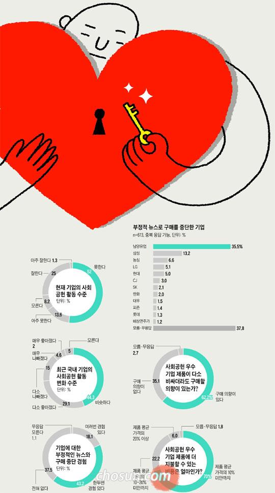 일러스트=박상훈 기자