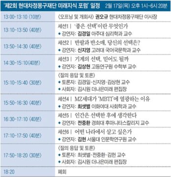제2회 현대차정몽구재단 미래지식 포럼