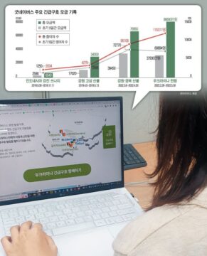 [새로운 나눔이 온다] 더 많이, 더 빨리… 달라진 기부 문화