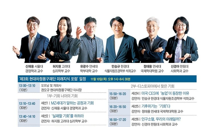 경제·식량·에너지 위기 속 '기회'를 말하다