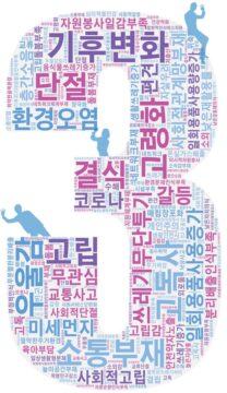 2020~2022년 ‘안녕캠페인’에 참여한 시민들이 꼽은 사회문제 키워드. 사회문제로 지목한 사람이 많을수록 글자가 더 크다.