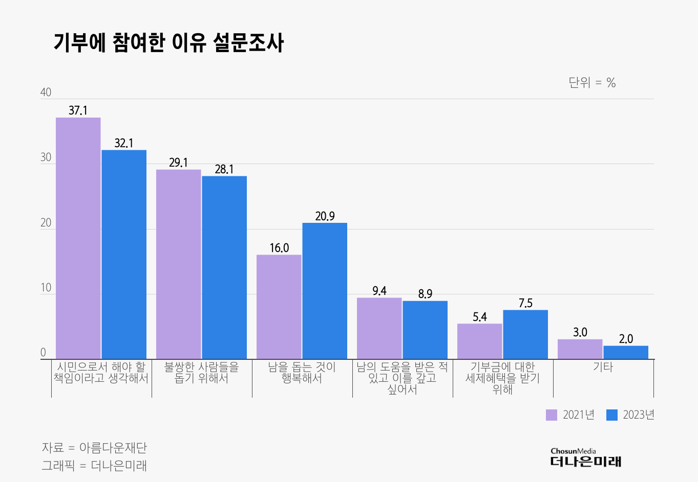 이 이미지는 대체 속성이 비어있습니다. 그 파일 이름은 20241025_142116_166465.png입니다